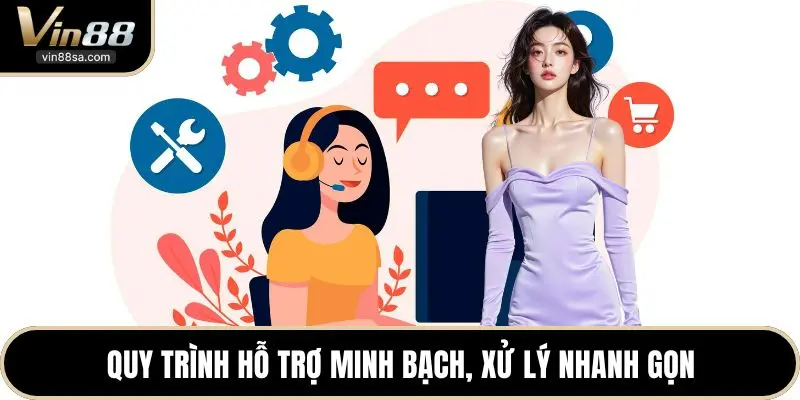 Quy trình hỗ trợ minh bạch, xử lý nhanh gọn